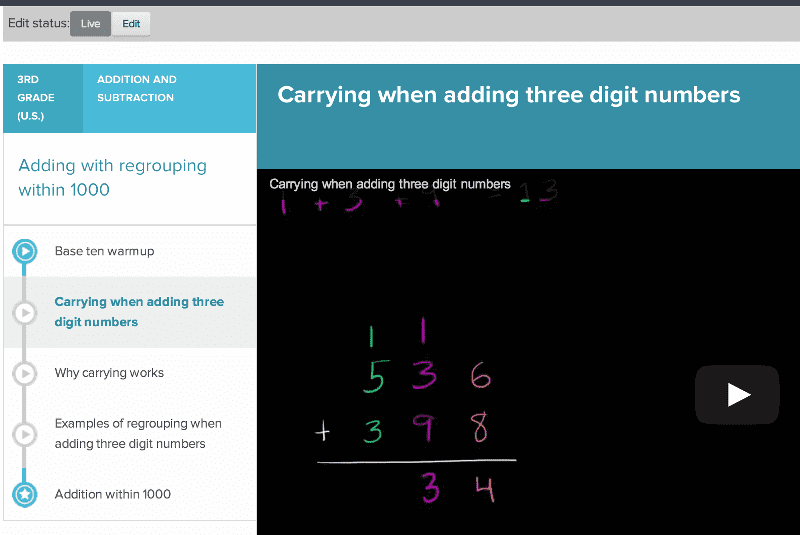 A screenshot of a video page on the Khan Academy site